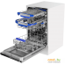 Встраиваемая посудомоечная машина MAUNFELD MLP-08IMROI. Фото №20