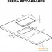 LEX EVI 320A BL. Фото №2