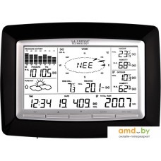 Метеостанция La Crosse WS2812