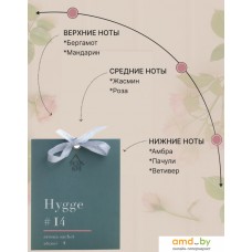 Ароматическое саше Arida Home Hygge №14 Абсент