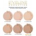 Компактная пудра Eveline Cosmetics Anti Shine Complex Pressed Powder (тон 32 natural). Фото №4