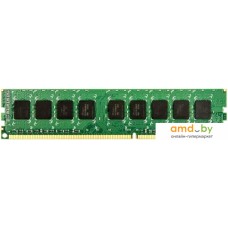 Оперативная память Dahua 16ГБ DDR4 2666 МГц DHI-DDR-C300U16G26