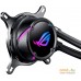 Кулер для процессора ASUS ROG Strix LC 240 RGB. Фото №4