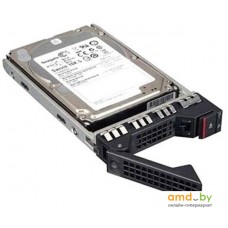 Жесткий диск Lenovo 4XB7A13906 14TB