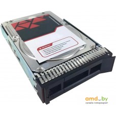 Жесткий диск Lenovo 7XB7A00046 10TB