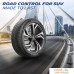 Летние шины Michelin Pilot Sport 4 SUV 255/45R21 106Y. Фото №7