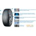 Летние шины Yokohama BluEarth-GT AE-51 245/45R17 99W. Фото №5