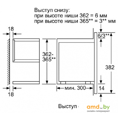 Микроволновая печь Bosch BFL634GB1 - купить в Минске по выгодной цене в