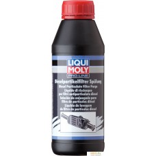 В выхлопную систему Liqui Moly Pro-Line Diesel Partikelfilter Spulung 500 мл