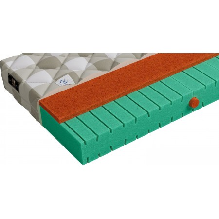 

Mr. Mattress Funny L 70x190, Funny L 70x190