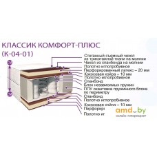 Матрас BelSon Классик Комфорт-Плюс К-04-01 120x200