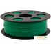 Пластик Bestfilament PLA 1.75 мм 500 г (зеленый). Фото №1