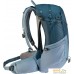 Рюкзак Deuter Futura 27 3400321-3386 (arctic/slateblue). Фото №7