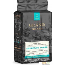 Кофе Grano Milano Espresso Forte молотый 250 г