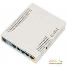 Mikrotik RB951Ui-2HnD