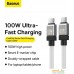 Кабель Baseus CoolPlay Series USB Type-C - USB Type-C (1 м, белый). Фото №13