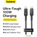 Кабель Baseus Unbreakable Series USB Type-C - USB Type-C (2 м, черный). Фото №7