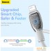 Кабель Baseus Pudding Series Fast Charging Cable 2.4A USB Type-A - Lightning (1.2 м, белый). Фото №6