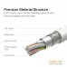 Кабель Ugreen US186-50203 USB Type-A - USB Type-C/Lightning/microUSB (1.5 м, белый). Фото №3