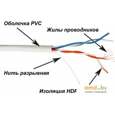 Кабель Lanmaster TWT-5EUTP2PT-WH