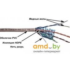 Кабель TWT TWT-5EFTP