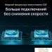 Wi-Fi роутер TP-Link Archer AX55. Фото №7