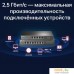 Неуправляемый коммутатор TP-Link TL-SG105-M2. Фото №4