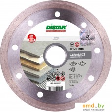 Distar 1A1R 125x1.5x8x22.23 Bestseller Ceramics 11315095010