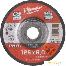 Отрезной диск Milwaukee 4932451502