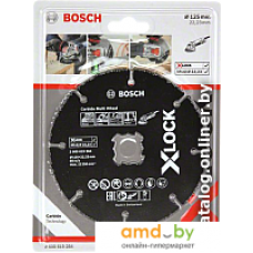 Отрезной диск Bosch 2.608.619.284