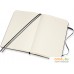 Блокнот Moleskine Classic Expended Large 1127515 (200 л, черный). Фото №4