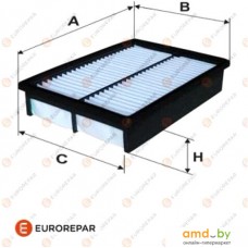 Воздушный фильтр Eurorepar 1613722080