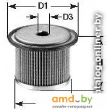 Clean filters MG083