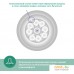 Набор бутылочек для кормления Philips Avent Natural Response SCY933/01 (240 мл). Фото №5