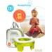 Дорожный горшок Roxy Kids HandyPotty HP-250GR (лайм). Фото №1