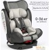 Детское автокресло Tomix Jasper Isofix DS15 (серый). Фото №4