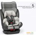 Детское автокресло Tomix Jasper Isofix DS15 (серый). Фото №13