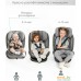 Детское автокресло Amarobaby Brilliant Isofix AMARO-2003-BrBi (бирюзовый). Фото №19