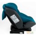 Детское автокресло Amarobaby Brilliant Isofix AMARO-2003-BrBi (бирюзовый). Фото №9