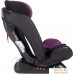 Детское автокресло Martin Noir Discovery без Isofix (magic purple). Фото №17