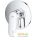 Смеситель Grohe Europlus 24059002. Фото №3