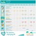 Подгузники Pampers Active Baby-Dry 3 Midi (82 шт). Фото №11