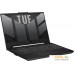 Игровой ноутбук ASUS TUF Gaming Dash F15 2023 FX507ZV4-LP106. Фото №3