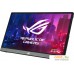 Портативный монитор ASUS ROG Strix XG16AHPE. Фото №1